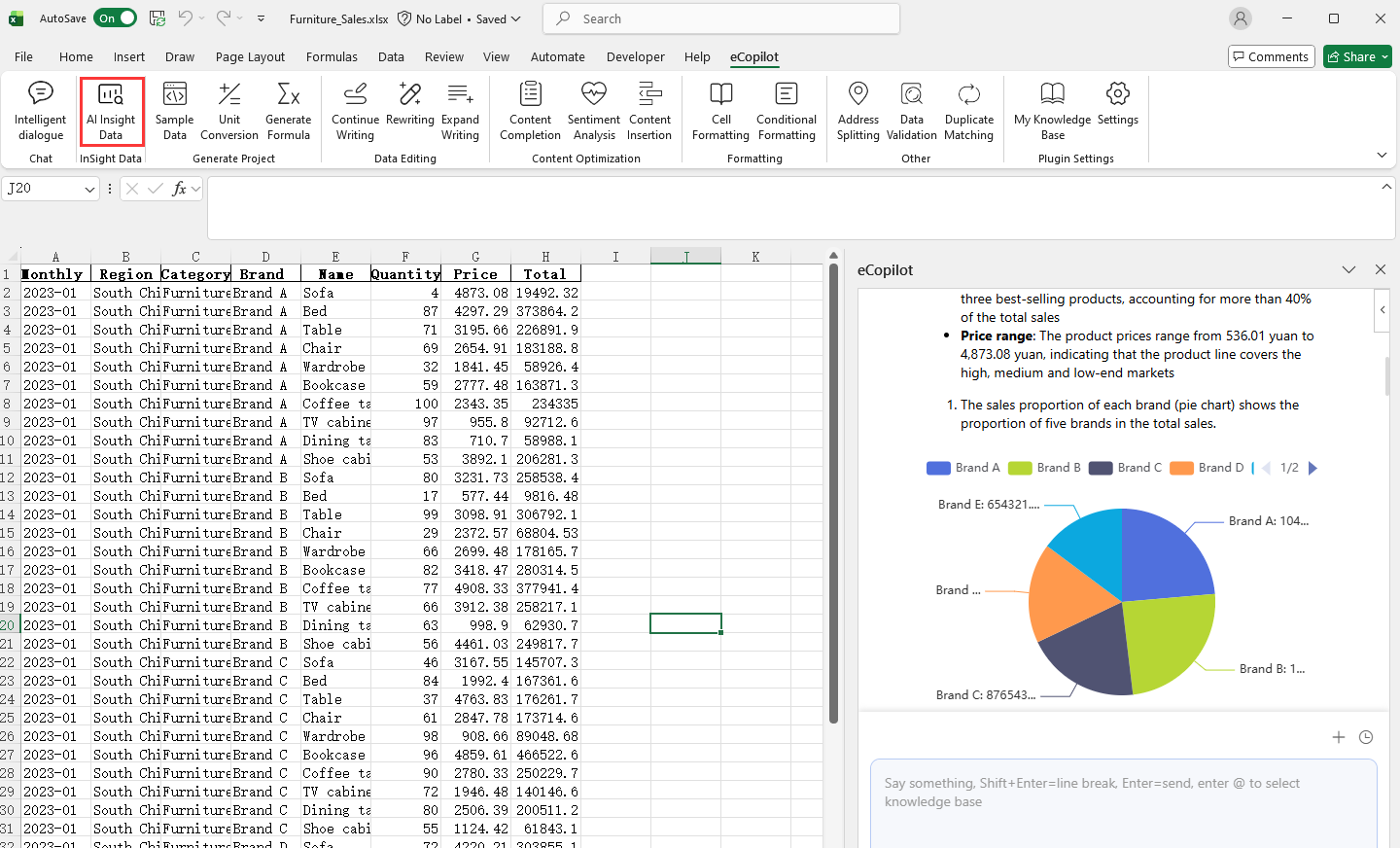 AI Data Insights