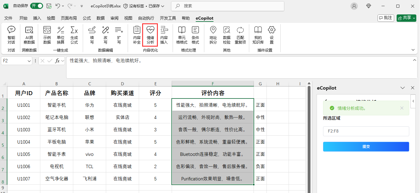 情绪分析